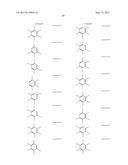 ORGANIC ELECTROLUMINESCENT MATERIALS AND DEVICES diagram and image