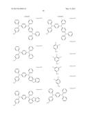 ORGANIC ELECTROLUMINESCENT MATERIALS AND DEVICES diagram and image