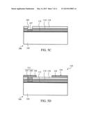 Wafer-Level Chip Scale Package diagram and image