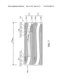 Wafer-Level Chip Scale Package diagram and image