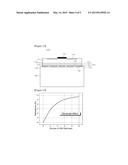 SEMICONDUCTOR LIGHT EMITTING DEVICE diagram and image