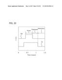 SEMICONDUCTOR DEVICE AND MANUFACTURING METHOD THEREOF diagram and image