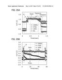 SEMICONDUCTOR DEVICE AND MANUFACTURING METHOD THEREOF diagram and image