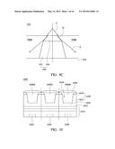 IMAGE SENSOR AND METHOD FOR MANUFACTURING THEREOF diagram and image