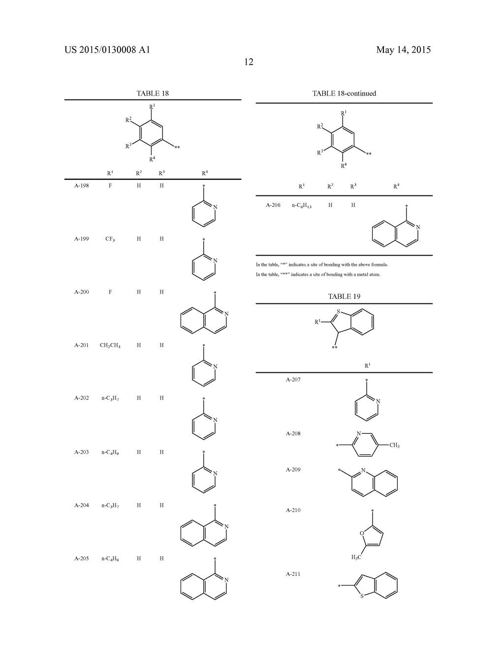 NEAR-INFRARED ABSORPTIVE COMPOSITION, NEAR-INFRARED CUT FILTER USING     NEAR-INFRARED ABSORPTIVE COMPOSITION, METHOD FOR MANUFACTURING     NEAR-INFRARED CUT FILTER, AND CAMERA MODULE AND METHOD FOR MANUFACTURING     CAMERA MODULE - diagram, schematic, and image 15