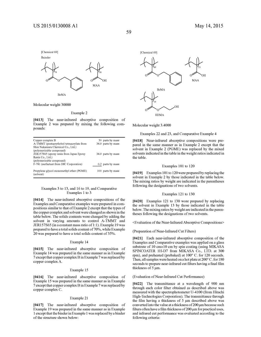 NEAR-INFRARED ABSORPTIVE COMPOSITION, NEAR-INFRARED CUT FILTER USING     NEAR-INFRARED ABSORPTIVE COMPOSITION, METHOD FOR MANUFACTURING     NEAR-INFRARED CUT FILTER, AND CAMERA MODULE AND METHOD FOR MANUFACTURING     CAMERA MODULE - diagram, schematic, and image 62