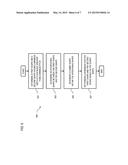 PRINTING MINIMUM WIDTH FEATURES AT NON-MINIMUM PITCH AND RESULTING DEVICE diagram and image