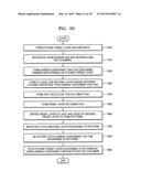 METHOD OF FORMING CARBON-CONTAINING THIN FILM AND METHOD OF MANUFACTURING     SEMICONDUCTOR DEVICE BY USING THE METHOD diagram and image