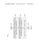 APPARATUS AND METHOD OF THREE DIMENSIONAL CONDUCTIVE LINES diagram and image