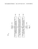 APPARATUS AND METHOD OF THREE DIMENSIONAL CONDUCTIVE LINES diagram and image