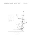 METHOD FOR PREPARING ALUMINUM SUBSTITUTED GARNET diagram and image