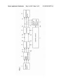 GROUND FAULT DETECTING CIRCUIT AND POWER CONVERTING DEVICE INCLUDING THE     SAME diagram and image