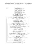 STORAGE BATTERY DEVICE AND CHARGING CONTROL METHOD diagram and image