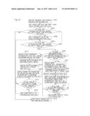 STORAGE BATTERY DEVICE AND CHARGING CONTROL METHOD diagram and image