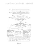 WIRELESS CHARGER AND CHARGING METHOD USING SAME diagram and image