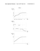 METHOD OF CHARGING BATTERY AND BATTERY CHARGING SYSTEM diagram and image