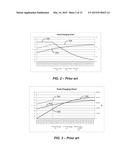 SYSTEMS AND METHODS OF ADAPTIVE BATTERY CHARGING diagram and image