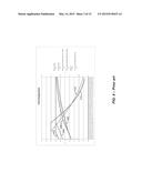 SYSTEMS AND METHODS OF ADAPTIVE BATTERY CHARGING diagram and image