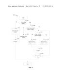 SYSTEMS AND METHODS OF ADAPTIVE BATTERY CHARGING diagram and image