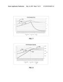 SYSTEMS AND METHODS OF ADAPTIVE BATTERY CHARGING diagram and image