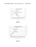 SYSTEMS AND METHODS OF ADAPTIVE BATTERY CHARGING diagram and image