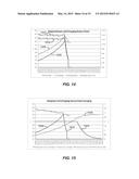 SYSTEMS AND METHODS OF ADAPTIVE BATTERY CHARGING diagram and image