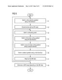 METHOD AND MAGNETIC RESONANCE SYSTEM TO ACQUIRE MR DATA OF A SLICE OF A     VOLUME SEGMENT WITHIN AN EXAMINATION SUBJECT diagram and image