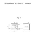 THERMOELECTRIC CONDUCTIVITY MEASUREMENT INSTRUMENT OF THERMOELECTRIC     DEVICE AND MEASURING METHOD OF THE SAME diagram and image