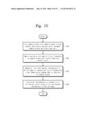 THERMOELECTRIC CONDUCTIVITY MEASUREMENT INSTRUMENT OF THERMOELECTRIC     DEVICE AND MEASURING METHOD OF THE SAME diagram and image