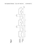 APPARATUS FOR FREQUENCY ANALYZING A MEASUREMENT TARGET AND METHOD OF     FREQUENCY ANALYZING A MEASUREMENT TARGET diagram and image