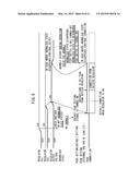 DIRECT-CURRENT REGULATOR, DC-DC CONVERTER, AND METHOD FOR MONITORING     ANOMALY OF DIRECT-CURRENT REGULATOR diagram and image