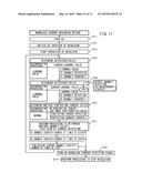 DIRECT-CURRENT REGULATOR, DC-DC CONVERTER, AND METHOD FOR MONITORING     ANOMALY OF DIRECT-CURRENT REGULATOR diagram and image