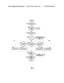 Method For Adapting The Sensitivity Of A Sensor System diagram and image