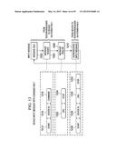 MODULATED TEST MESSAGING FROM DEDICATED TEST CIRCUITRY TO POWER TERMINAL diagram and image