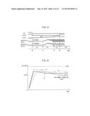 TIMING ADJUSTMENT CIRCUIT AND SEMICONDUCTOR INTEGRATED CIRCUIT DEVICE diagram and image