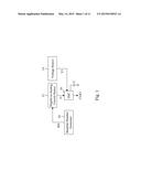 FREQUENCY JITTER CIRCUIT AND METHOD diagram and image