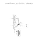 FREQUENCY JITTER CIRCUIT AND METHOD diagram and image