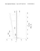 COUPLING STRUCTURE FOR INDUCTIVE DEVICE diagram and image