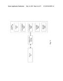 EXTERNAL ACCESS TO MEMORY ON AN RFID TAG diagram and image