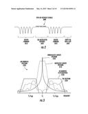 AC-COUPLED RFID SYSTEM diagram and image