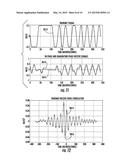 AC-COUPLED RFID SYSTEM diagram and image