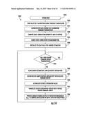 AC-COUPLED RFID SYSTEM diagram and image