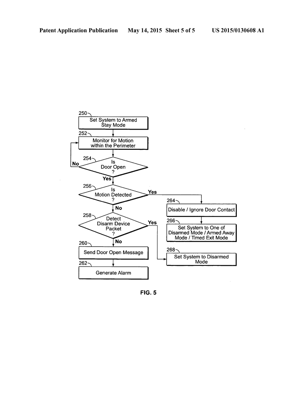 METHOD AND APPARATUS FOR AUTOMATICALLY DISARMING A SECURITY SYSTEM - diagram, schematic, and image 06