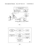 Home Security System Using Wireless Communication diagram and image