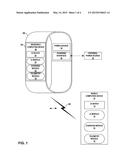 REDIRECTING NOTIFICATIONS TO A WEARABLE COMPUTING DEVICE diagram and image