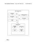 REDIRECTING NOTIFICATIONS TO A WEARABLE COMPUTING DEVICE diagram and image