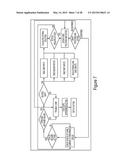 Method of and System for Automatically Adjusting Airflow and Sensors for     Use Therewith diagram and image