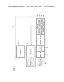 SIGNAL PROCESSING DEVICE diagram and image