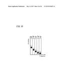 SIGNAL PROCESSING DEVICE diagram and image