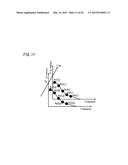 SIGNAL PROCESSING DEVICE diagram and image